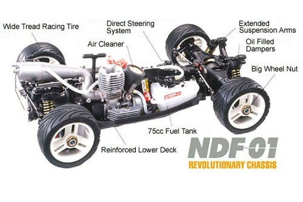 タミヤ NDF-01 Nitro Force