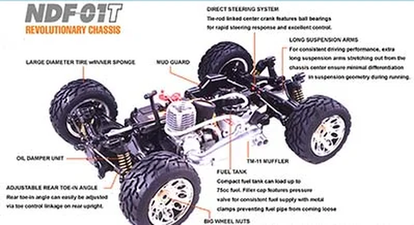 タミヤ NDF-01T Nitro Crusher