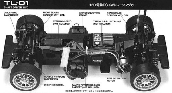 タミヤ TL-01 - 詳細スペック | RCアーカイブ