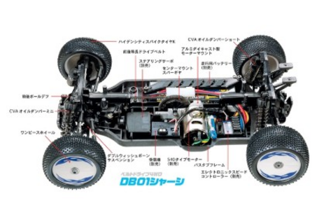 タミヤ DB01 - 詳細スペック | RCアーカイブ